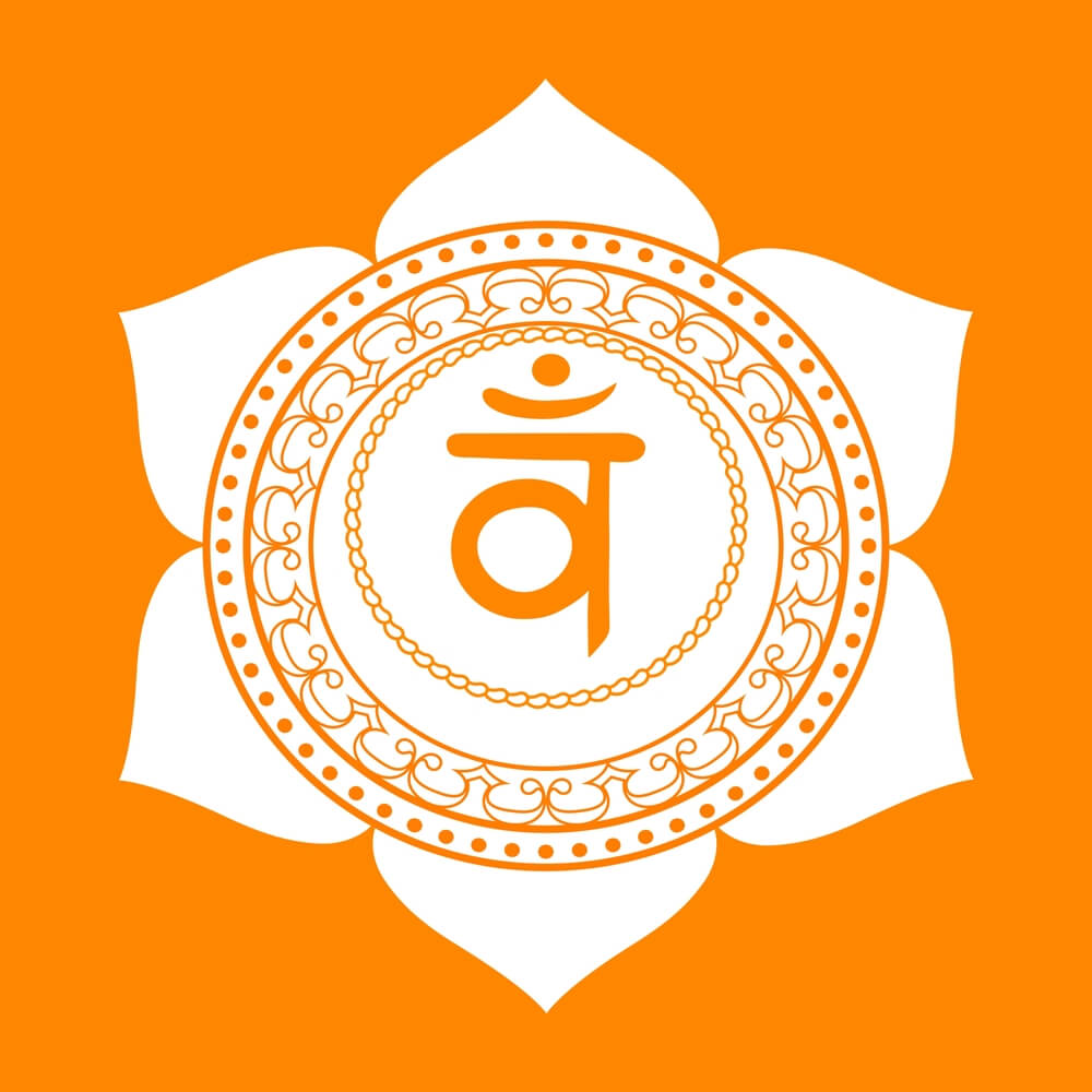 Nadi astrology in Bangalore